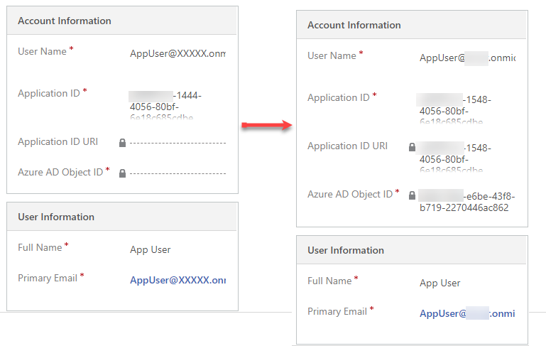 Common Data Service - Newly Added Application User