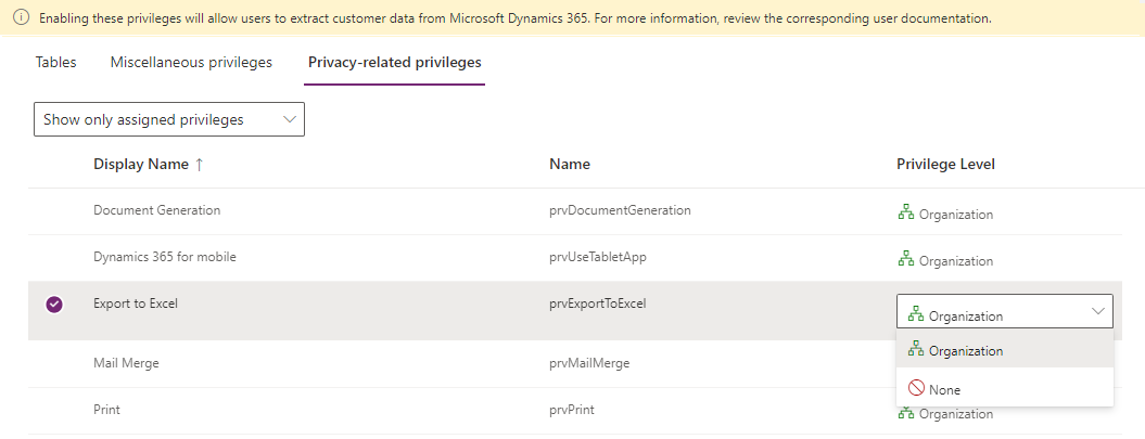 Sync Dynamics 365 CRM Security Privileges in SharePoint with