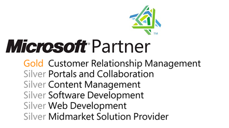 Microsoft Partner Network Competencies